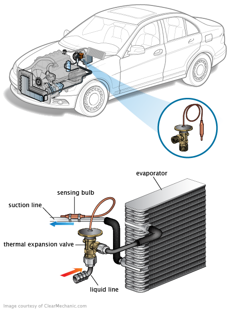 See P130A in engine